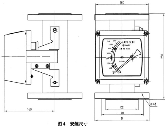 液氨金屬浮子流量計外形圖一